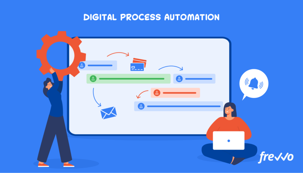 Process Automation